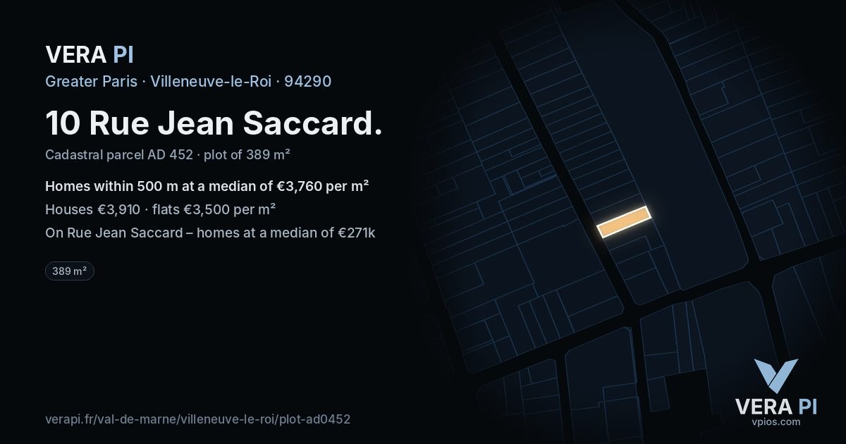10 Rue Jean Saccard, Villeneuve-le-Roi at night – the plot lit, the parcels around coloured by the prices near them