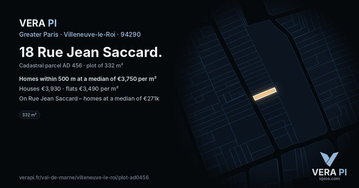 18 Rue Jean Saccard, Villeneuve-le-Roi at night – the plot lit, the parcels around coloured by the prices near them
