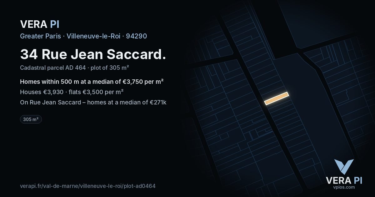 34 Rue Jean Saccard, Villeneuve-le-Roi at night – the plot lit, the parcels around coloured by the prices near them