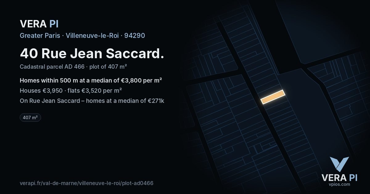 40 Rue Jean Saccard, Villeneuve-le-Roi at night – the plot lit, the parcels around coloured by the prices near them