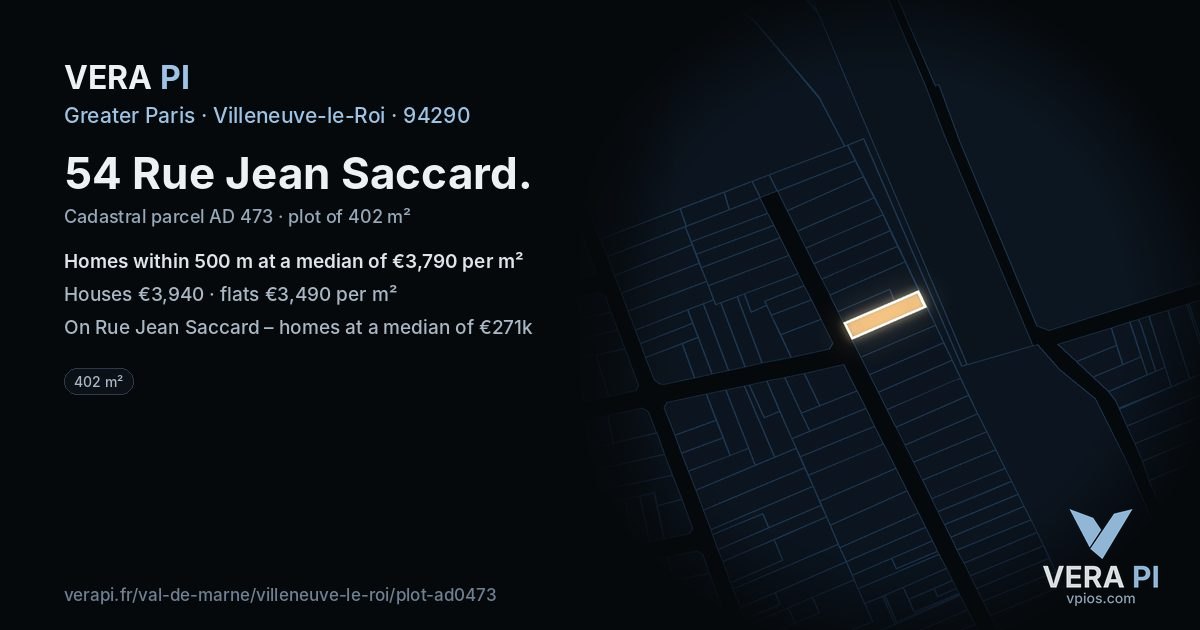 54 Rue Jean Saccard, Villeneuve-le-Roi at night – the plot lit, the parcels around coloured by the prices near them