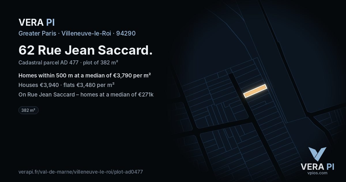 62 Rue Jean Saccard, Villeneuve-le-Roi at night – the plot lit, the parcels around coloured by the prices near them