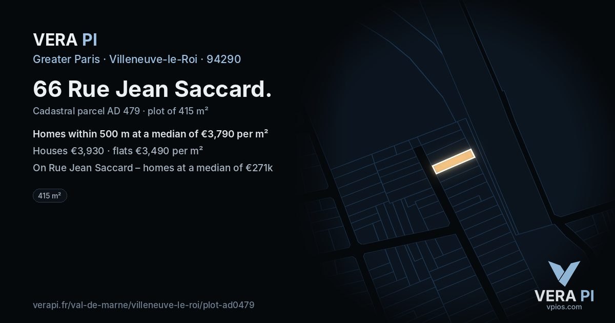 66 Rue Jean Saccard, Villeneuve-le-Roi at night – the plot lit, the parcels around coloured by the prices near them