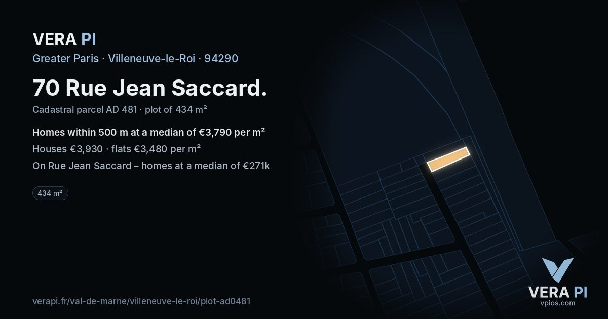 70 Rue Jean Saccard, Villeneuve-le-Roi at night – the plot lit, the parcels around coloured by the prices near them