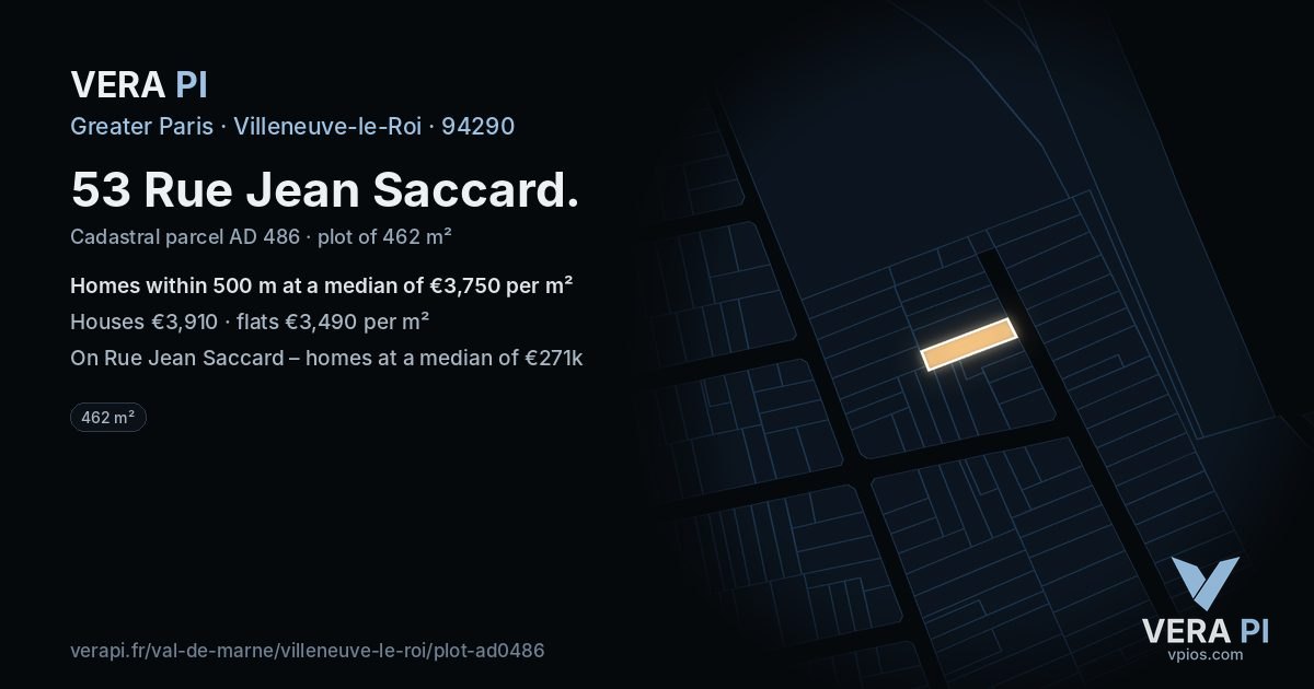 53 Rue Jean Saccard, Villeneuve-le-Roi at night – the plot lit, the parcels around coloured by the prices near them