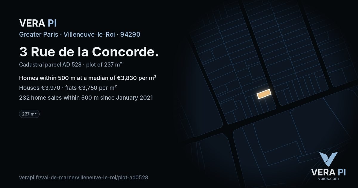 3 Rue de la Concorde, Villeneuve-le-Roi at night – the plot lit, the parcels around coloured by the prices near them