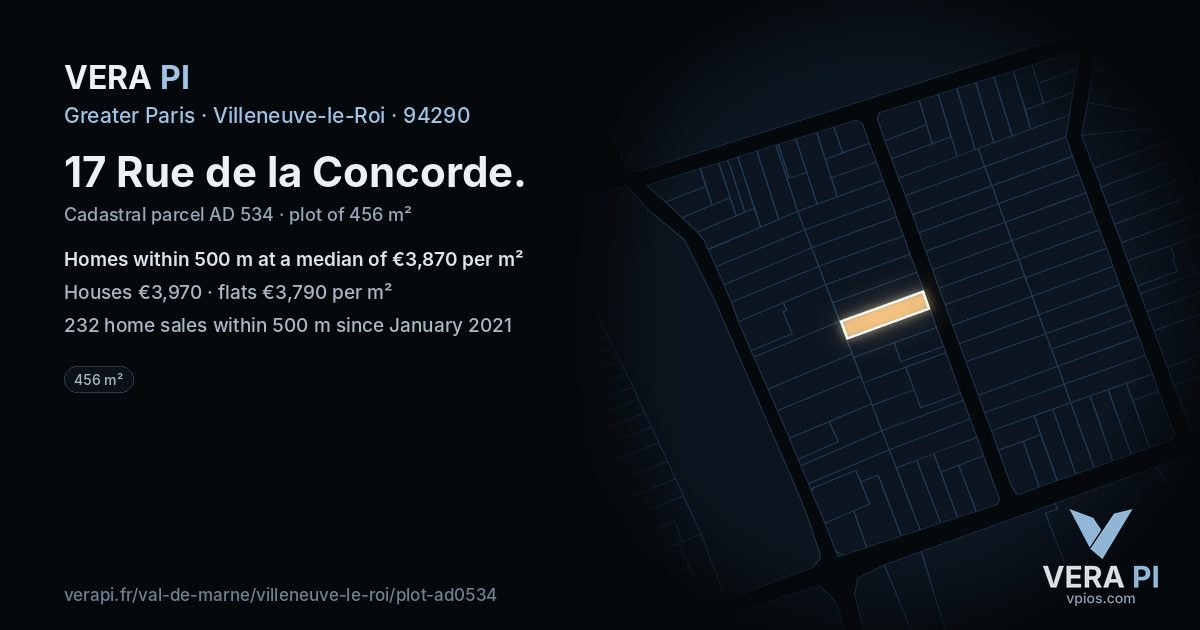 17 Rue de la Concorde, Villeneuve-le-Roi at night – the plot lit, the parcels around coloured by the prices near them