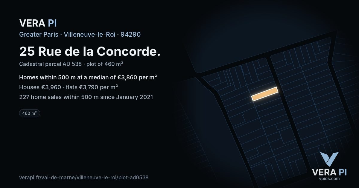 25 Rue de la Concorde, Villeneuve-le-Roi at night – the plot lit, the parcels around coloured by the prices near them