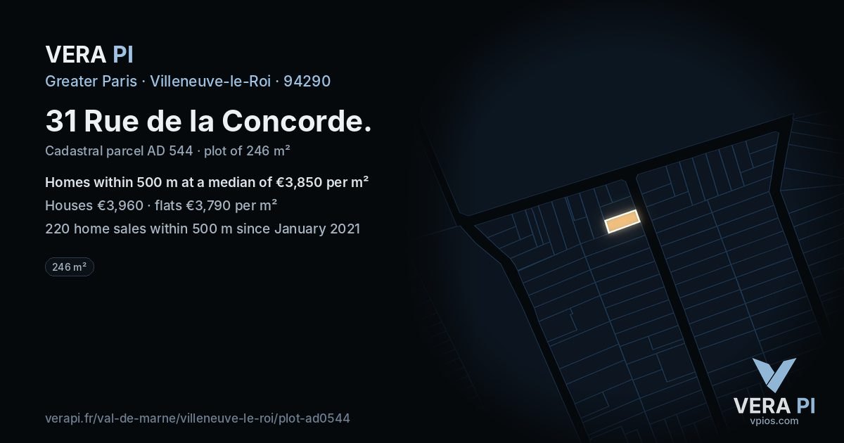 31 Rue de la Concorde, Villeneuve-le-Roi at night – the plot lit, the parcels around coloured by the prices near them