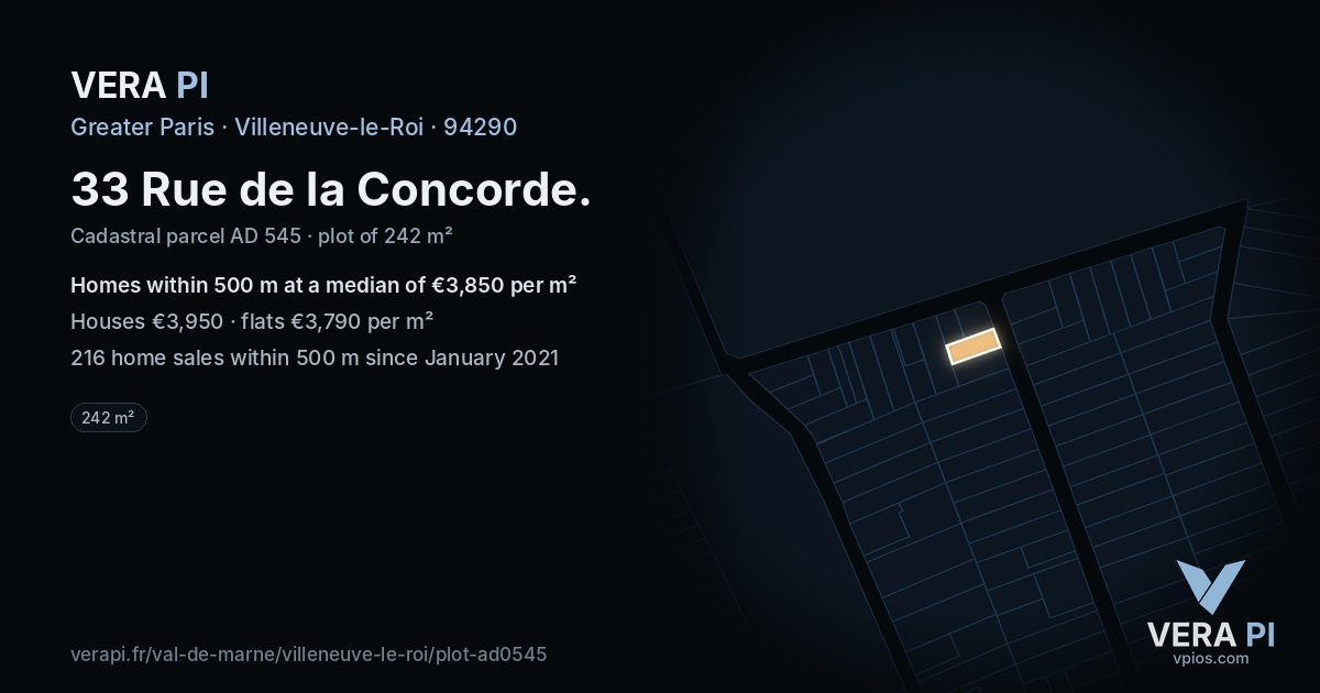 33 Rue de la Concorde, Villeneuve-le-Roi at night – the plot lit, the parcels around coloured by the prices near them