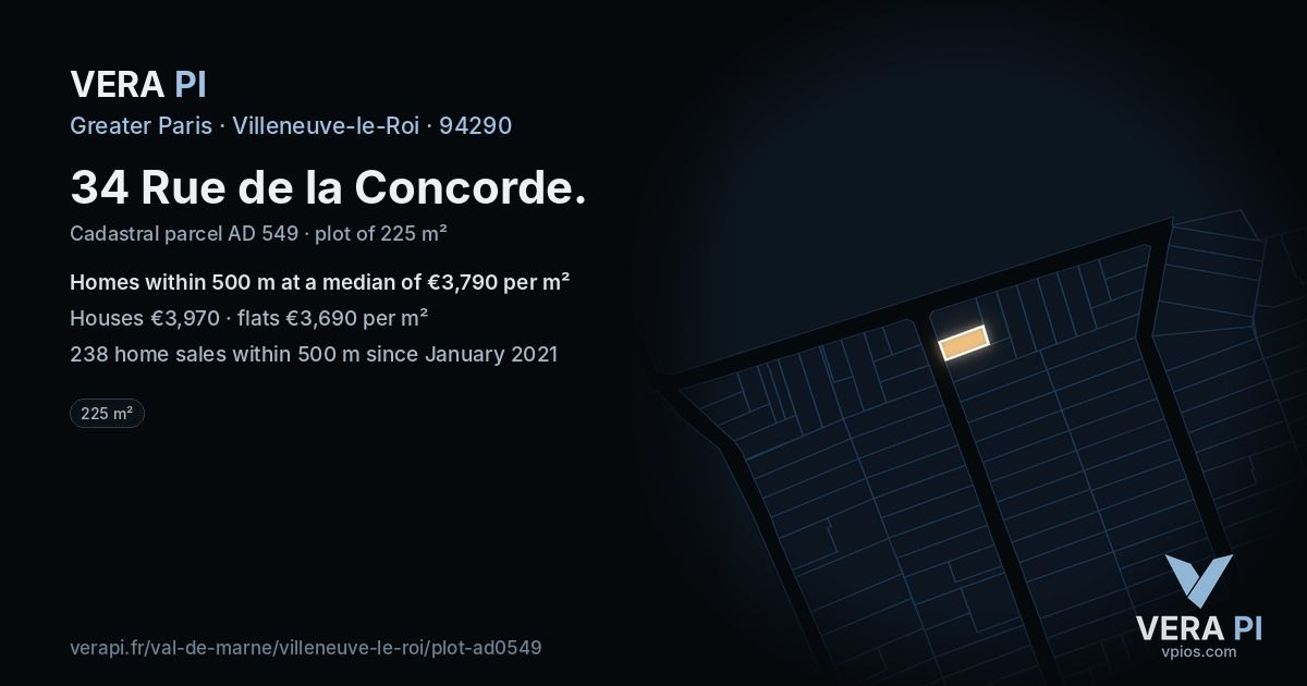 34 Rue de la Concorde, Villeneuve-le-Roi at night – the plot lit, the parcels around coloured by the prices near them