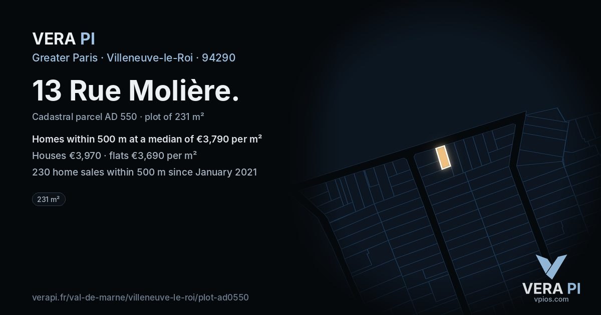 13 Rue Molière, Villeneuve-le-Roi at night – the plot lit, the parcels around coloured by the prices near them