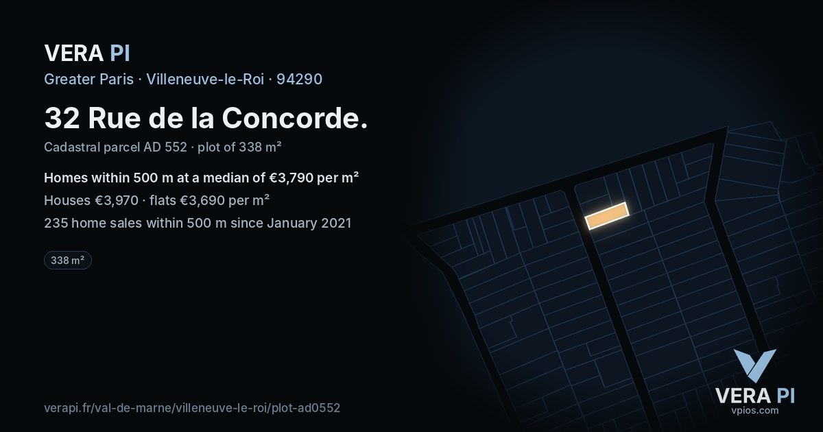32 Rue de la Concorde, Villeneuve-le-Roi at night – the plot lit, the parcels around coloured by the prices near them