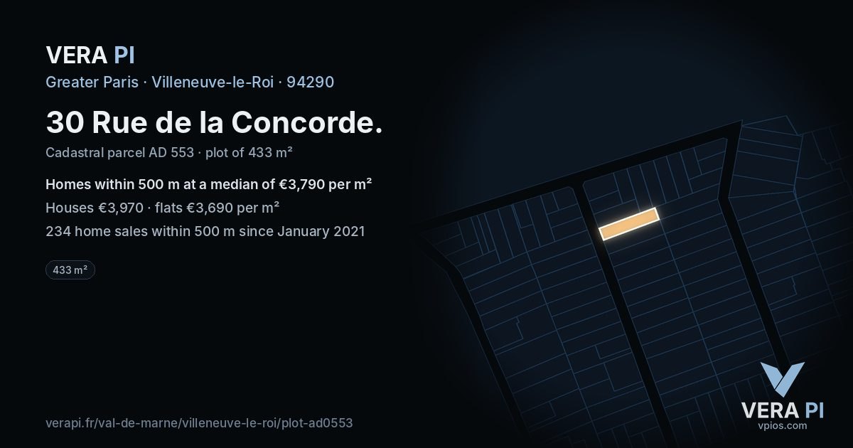 30 Rue de la Concorde, Villeneuve-le-Roi at night – the plot lit, the parcels around coloured by the prices near them
