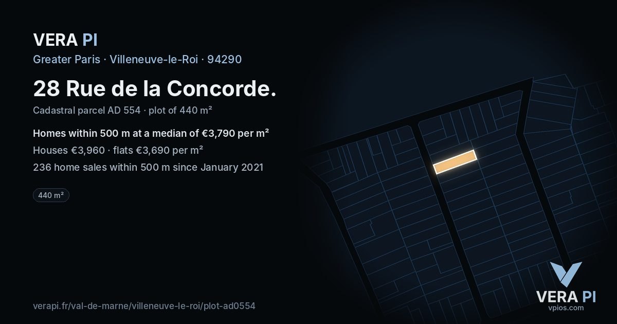 28 Rue de la Concorde, Villeneuve-le-Roi at night – the plot lit, the parcels around coloured by the prices near them