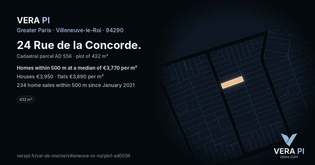 24 Rue de la Concorde, Villeneuve-le-Roi at night – the plot lit, the parcels around coloured by the prices near them