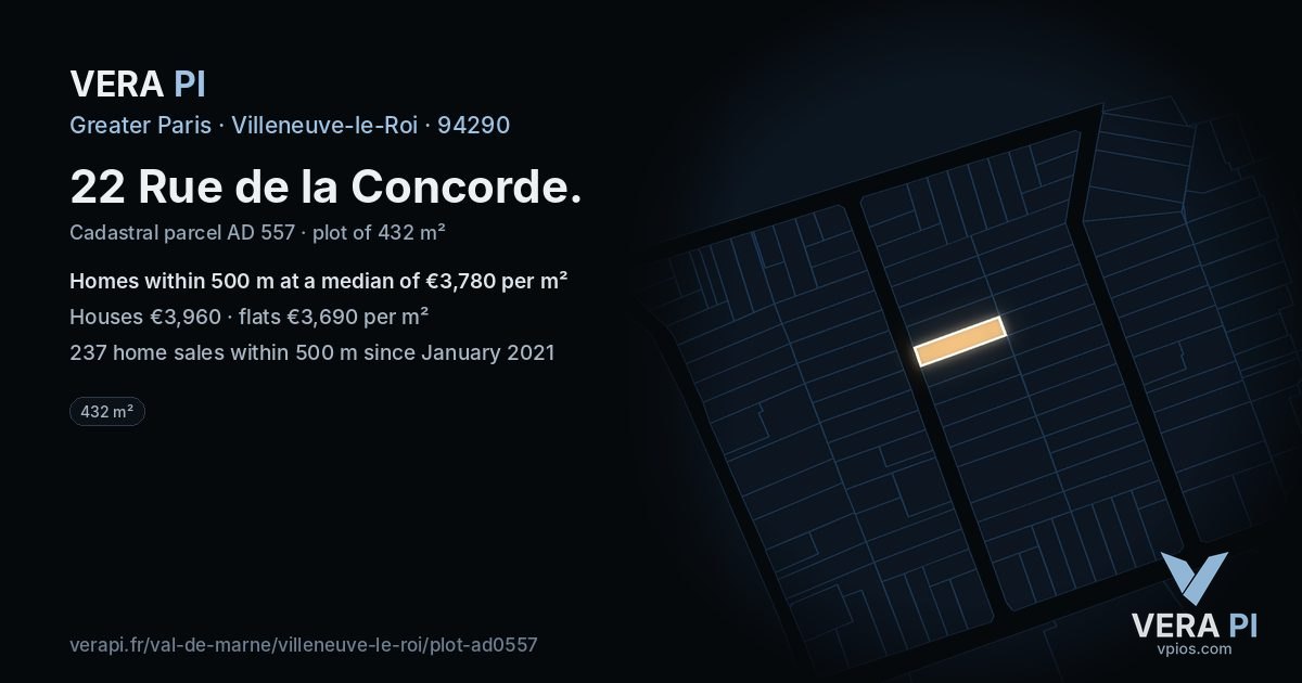 22 Rue de la Concorde, Villeneuve-le-Roi at night – the plot lit, the parcels around coloured by the prices near them