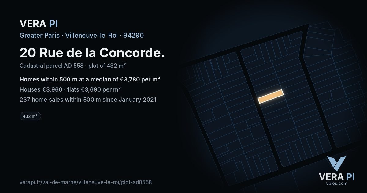 20 Rue de la Concorde, Villeneuve-le-Roi at night – the plot lit, the parcels around coloured by the prices near them