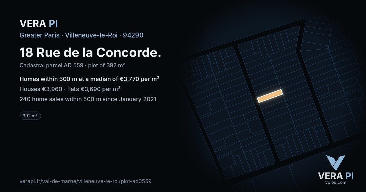 18 Rue de la Concorde, Villeneuve-le-Roi at night – the plot lit, the parcels around coloured by the prices near them