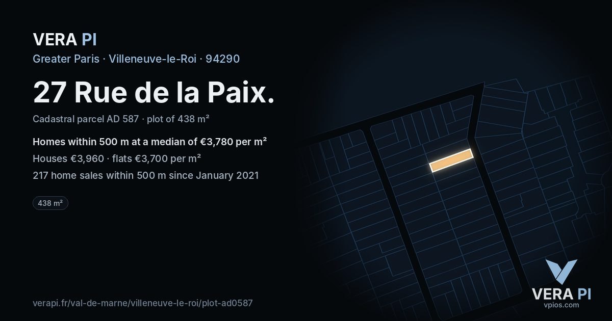 27 Rue de la Paix, Villeneuve-le-Roi at night – the plot lit, the parcels around coloured by the prices near them