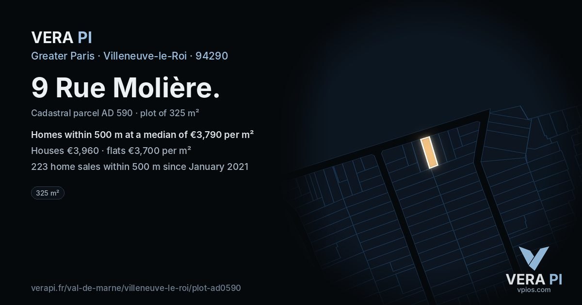 9 Rue Molière, Villeneuve-le-Roi at night – the plot lit, the parcels around coloured by the prices near them