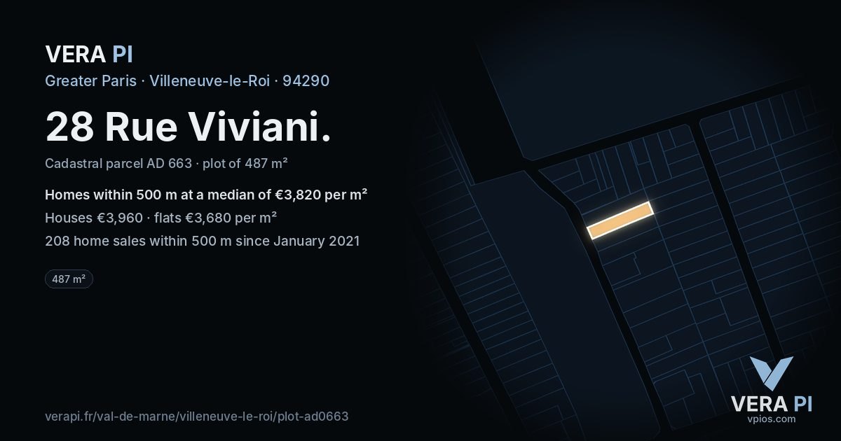 28 Rue Viviani, Villeneuve-le-Roi at night – the plot lit, the parcels around coloured by the prices near them