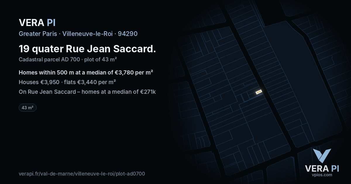 19 quater Rue Jean Saccard, Villeneuve-le-Roi at night – the plot lit, the parcels around coloured by the prices near them