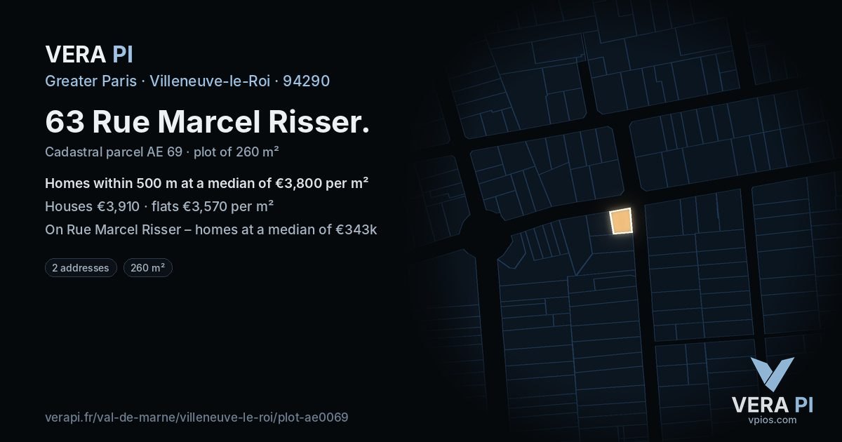 63 Rue Marcel Risser, Villeneuve-le-Roi at night – the plot lit, the parcels around coloured by the prices near them