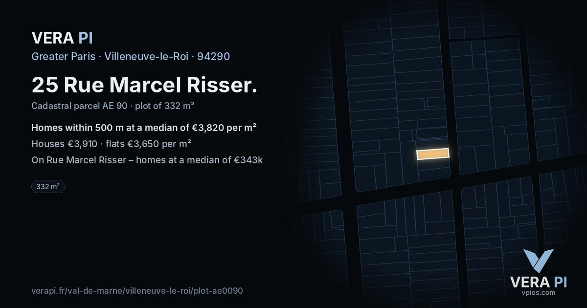 25 Rue Marcel Risser, Villeneuve-le-Roi at night – the plot lit, the parcels around coloured by the prices near them