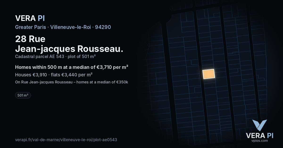 28 Rue Jean-jacques Rousseau, Villeneuve-le-Roi at night – the plot lit, the parcels around coloured by the prices near them