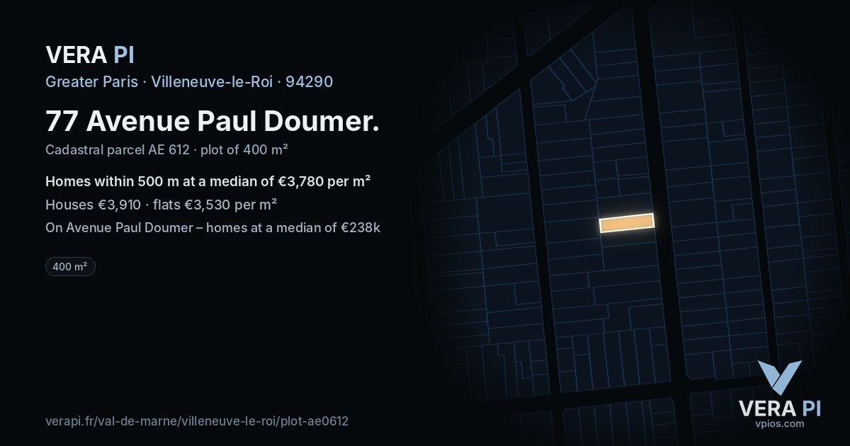 77 Avenue Paul Doumer, Villeneuve-le-Roi at night – the plot lit, the parcels around coloured by the prices near them