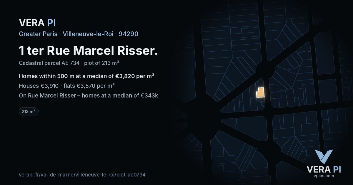 1 ter Rue Marcel Risser, Villeneuve-le-Roi at night – the plot lit, the parcels around coloured by the prices near them