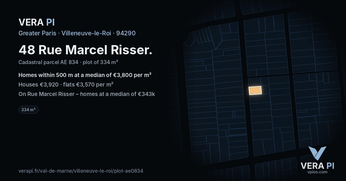 48 Rue Marcel Risser, Villeneuve-le-Roi at night – the plot lit, the parcels around coloured by the prices near them