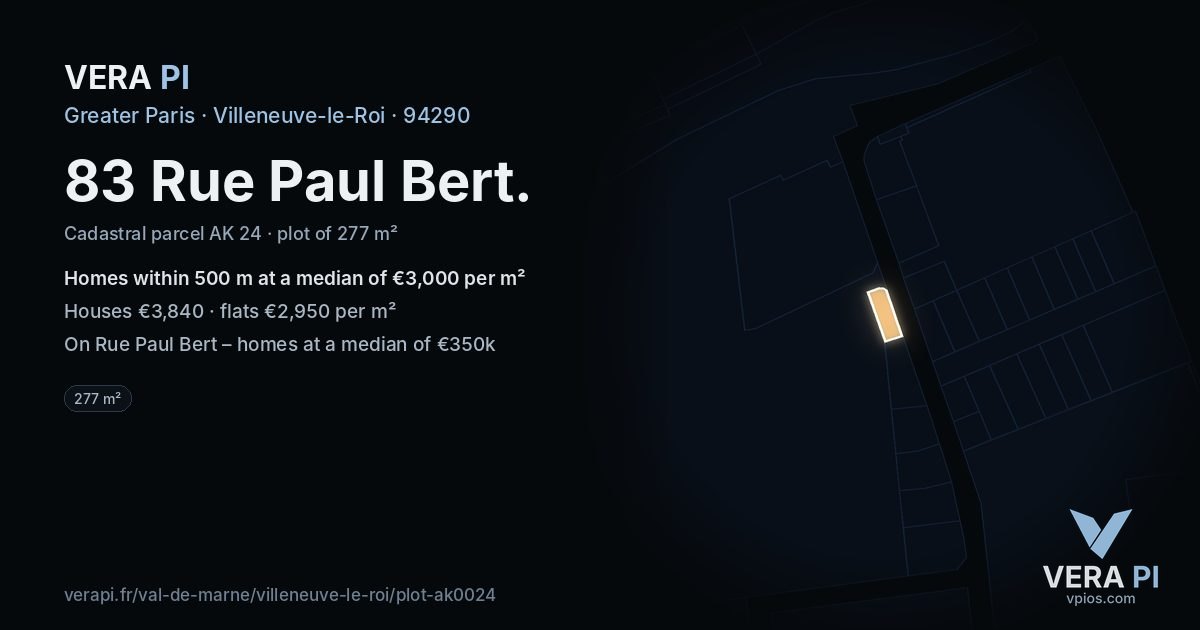 83 Rue Paul Bert, Villeneuve-le-Roi at night – the plot lit, the parcels around coloured by the prices near them