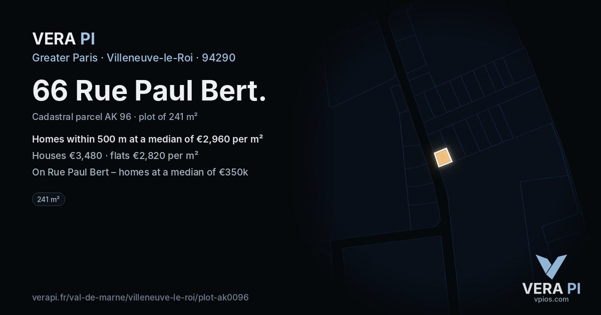 66 Rue Paul Bert, Villeneuve-le-Roi at night – the plot lit, the parcels around coloured by the prices near them