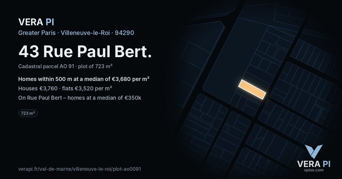 43 Rue Paul Bert, Villeneuve-le-Roi at night – the plot lit, the parcels around coloured by the prices near them