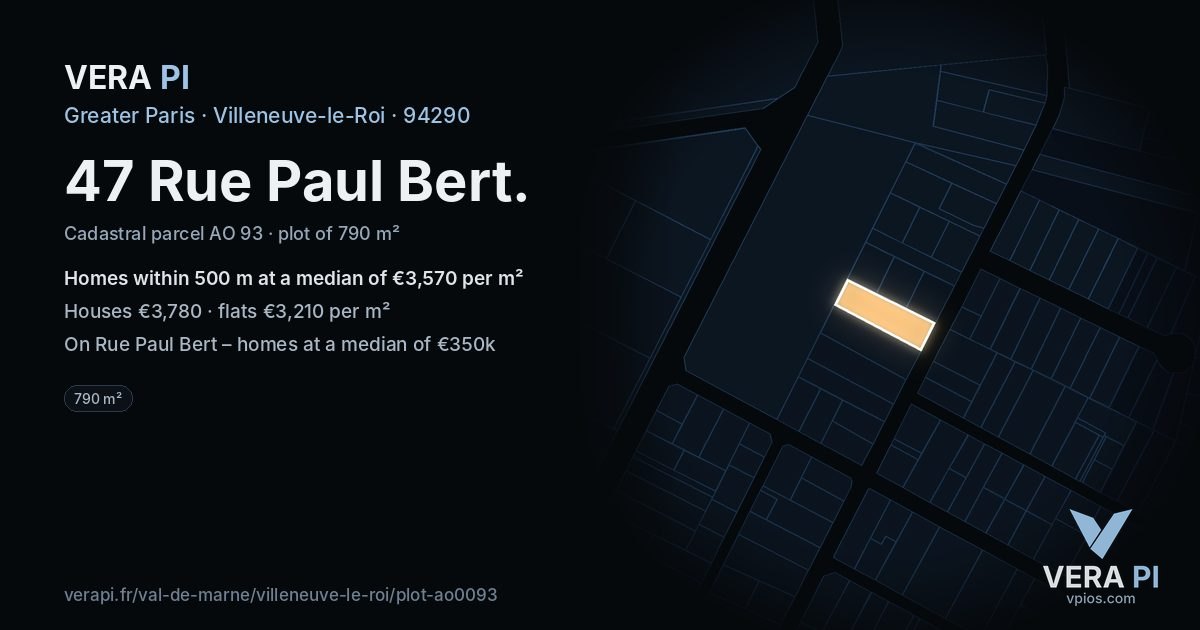 47 Rue Paul Bert, Villeneuve-le-Roi at night – the plot lit, the parcels around coloured by the prices near them