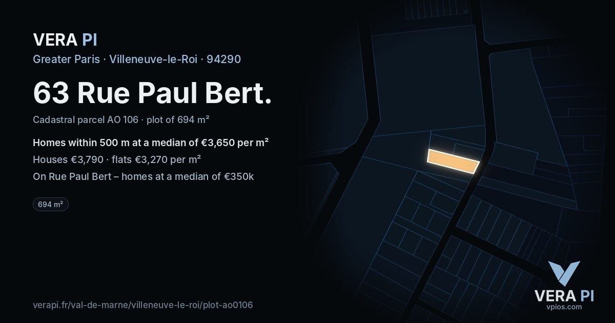 63 Rue Paul Bert, Villeneuve-le-Roi at night – the plot lit, the parcels around coloured by the prices near them