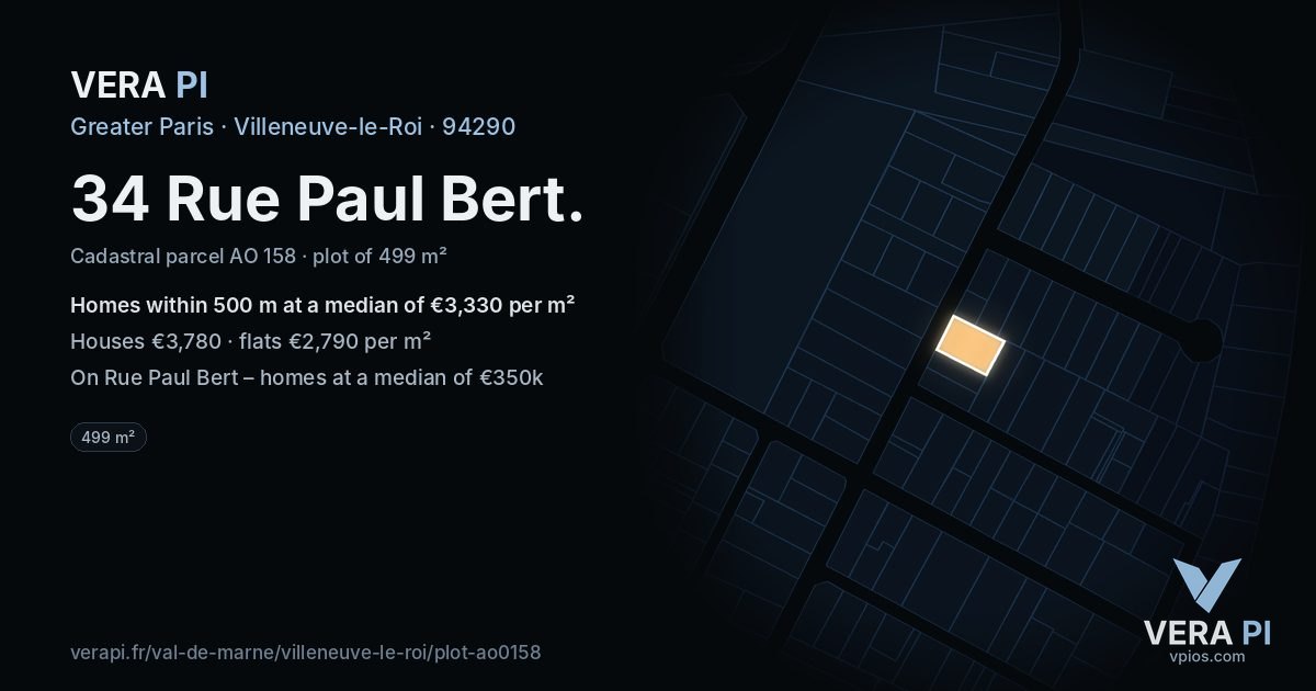 34 Rue Paul Bert, Villeneuve-le-Roi at night – the plot lit, the parcels around coloured by the prices near them
