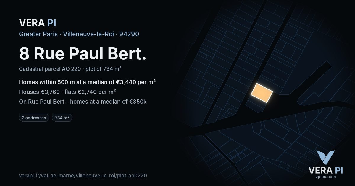 8 Rue Paul Bert, Villeneuve-le-Roi at night – the plot lit, the parcels around coloured by the prices near them