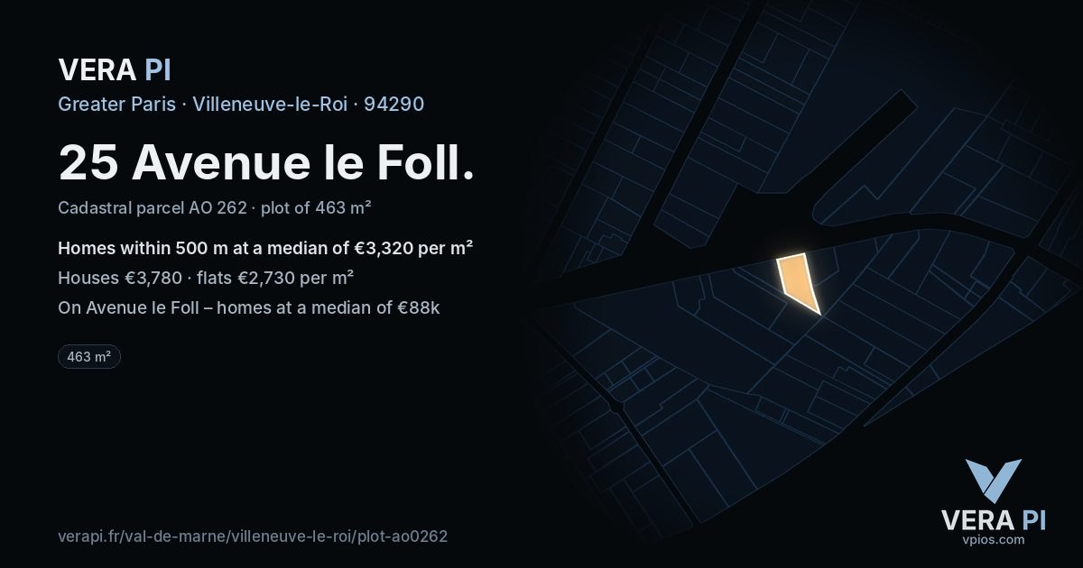 25 Avenue le Foll, Villeneuve-le-Roi at night – the plot lit, the parcels around coloured by the prices near them