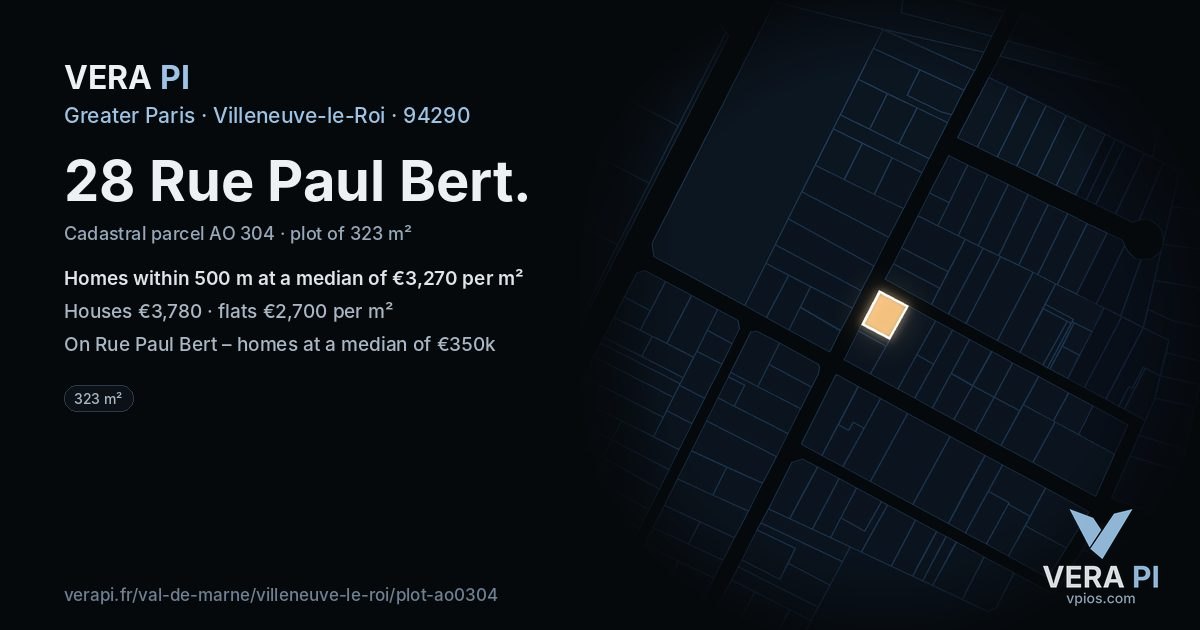 28 Rue Paul Bert, Villeneuve-le-Roi at night – the plot lit, the parcels around coloured by the prices near them