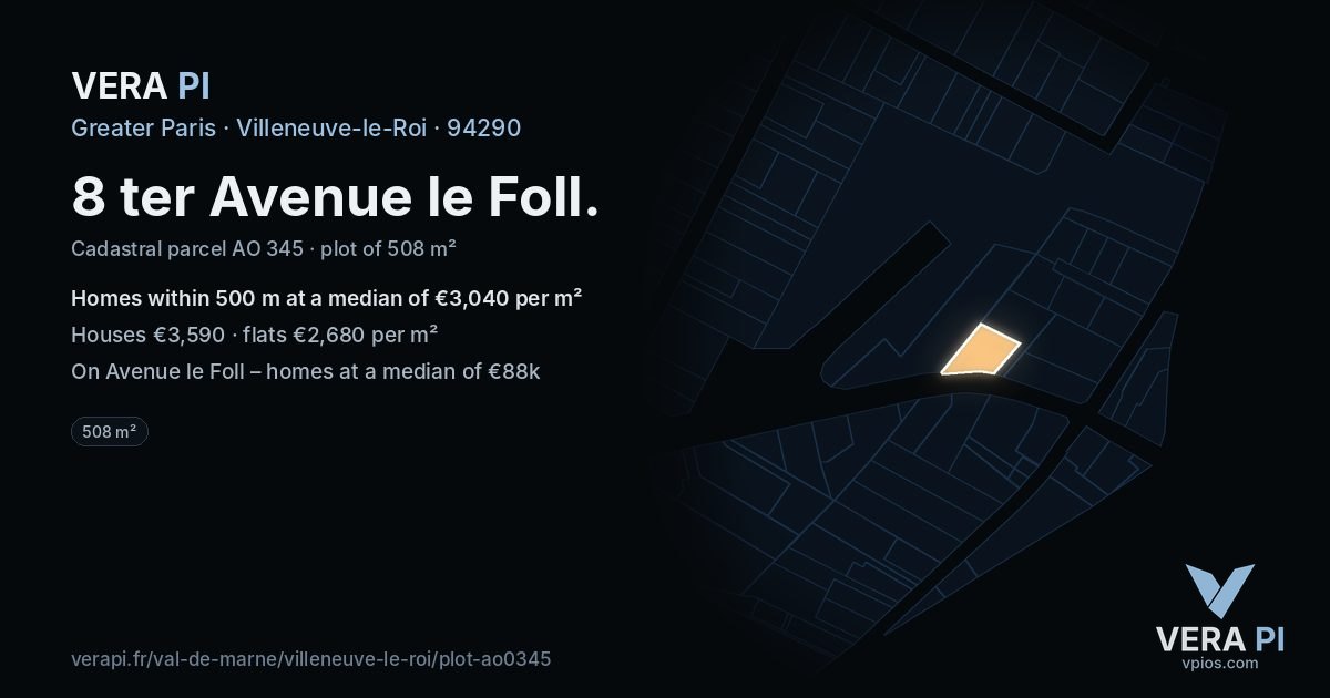 8 ter Avenue le Foll, Villeneuve-le-Roi at night – the plot lit, the parcels around coloured by the prices near them