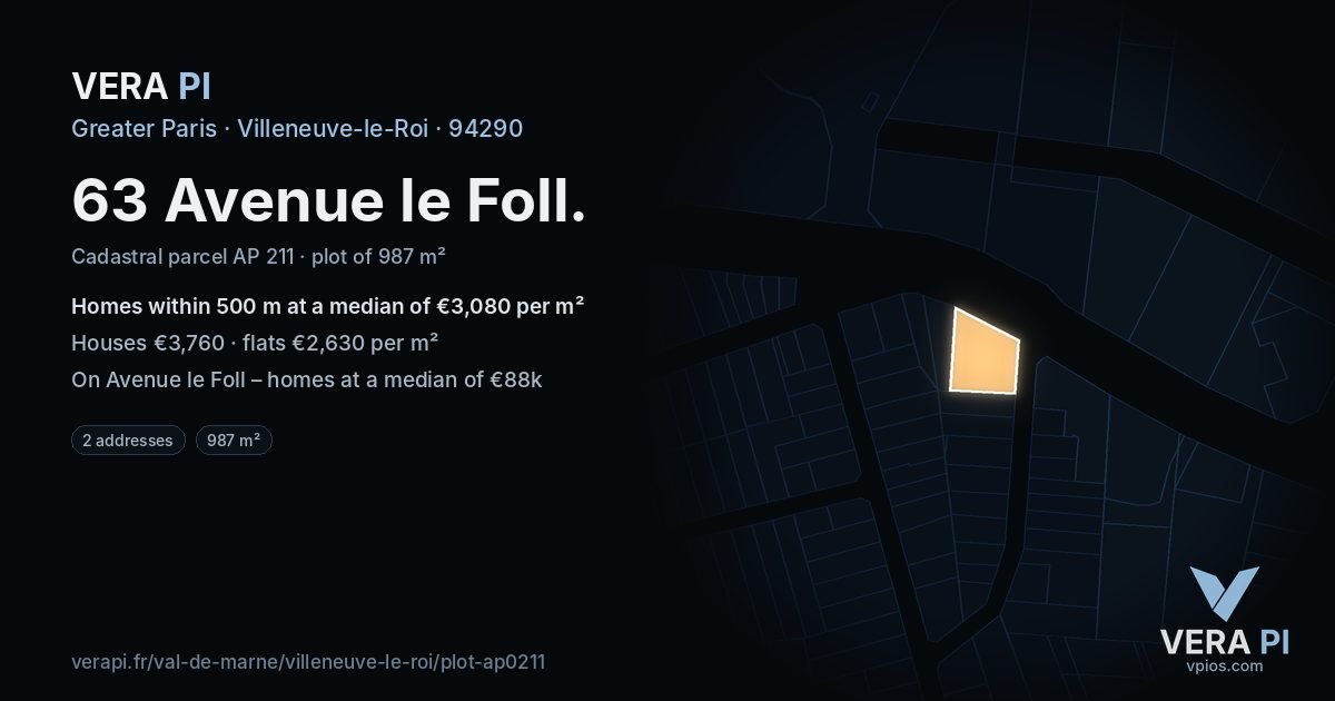 63 Avenue le Foll, Villeneuve-le-Roi at night – the plot lit, the parcels around coloured by the prices near them