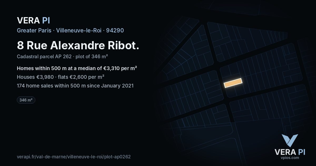 8 Rue Alexandre Ribot, Villeneuve-le-Roi at night – the plot lit, the parcels around coloured by the prices near them
