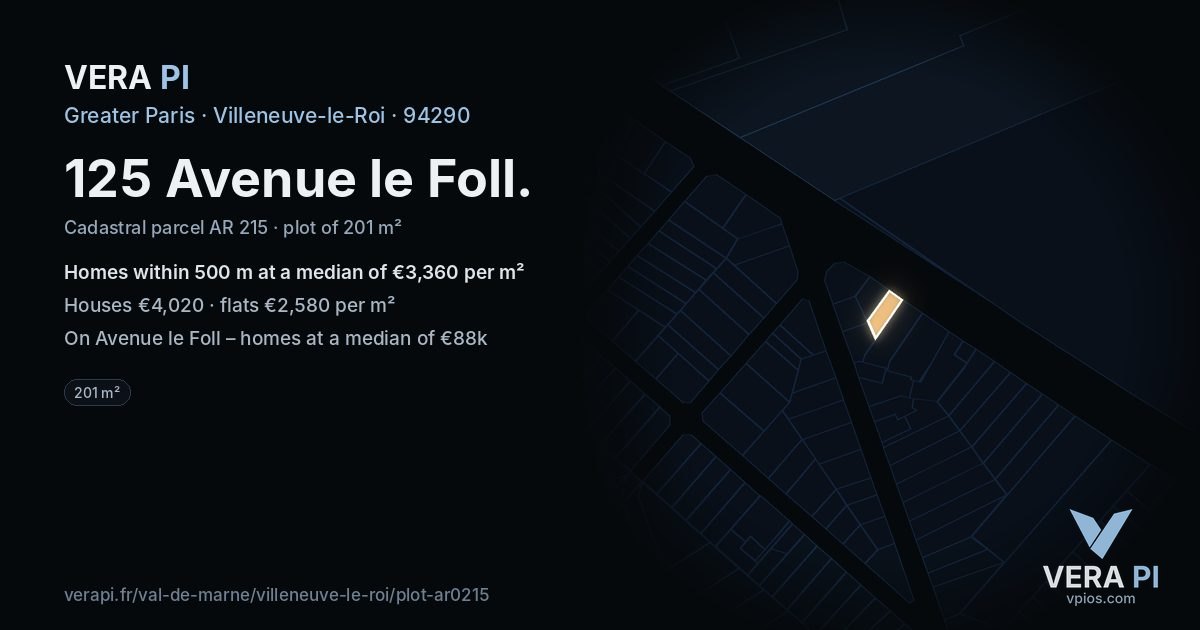 125 Avenue le Foll, Villeneuve-le-Roi at night – the plot lit, the parcels around coloured by the prices near them