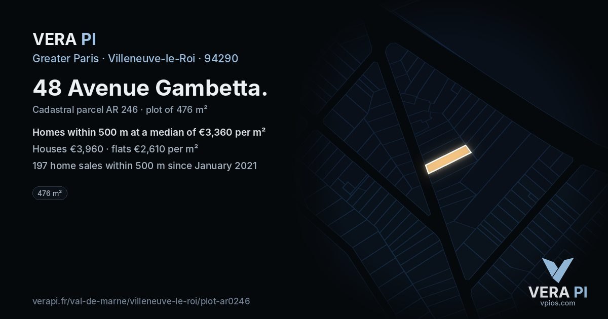 48 Avenue Gambetta, Villeneuve-le-Roi at night – the plot lit, the parcels around coloured by the prices near them