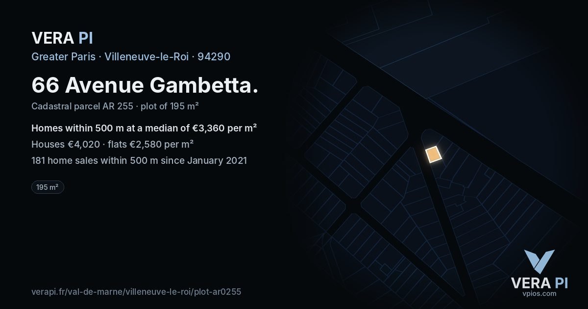 66 Avenue Gambetta, Villeneuve-le-Roi at night – the plot lit, the parcels around coloured by the prices near them