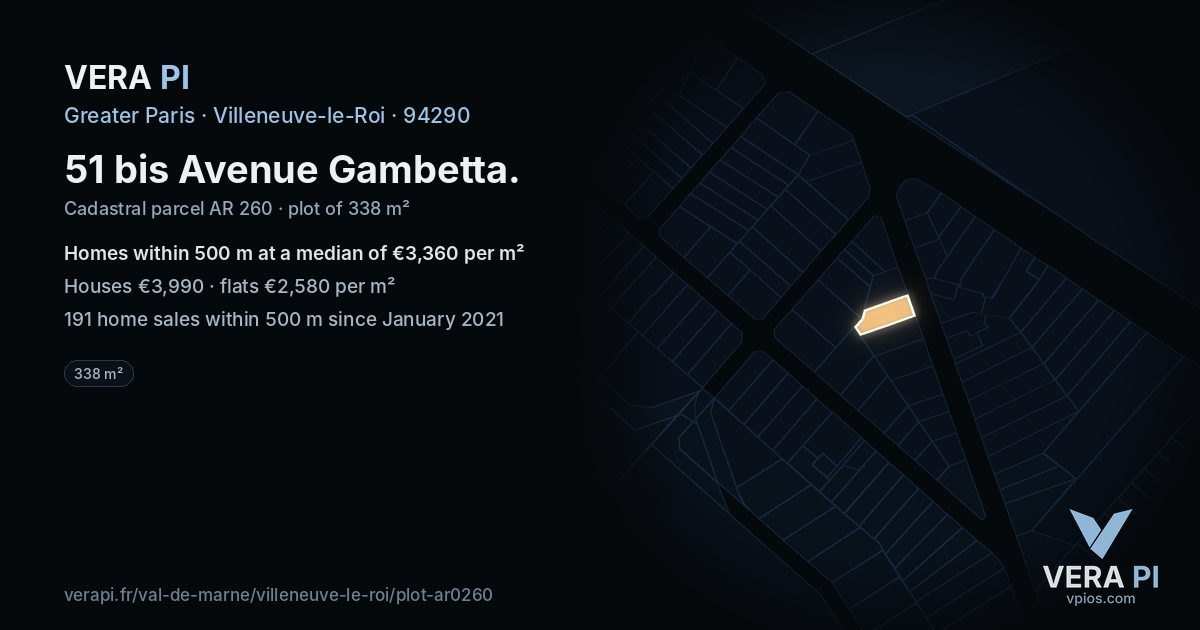 51 bis Avenue Gambetta, Villeneuve-le-Roi at night – the plot lit, the parcels around coloured by the prices near them