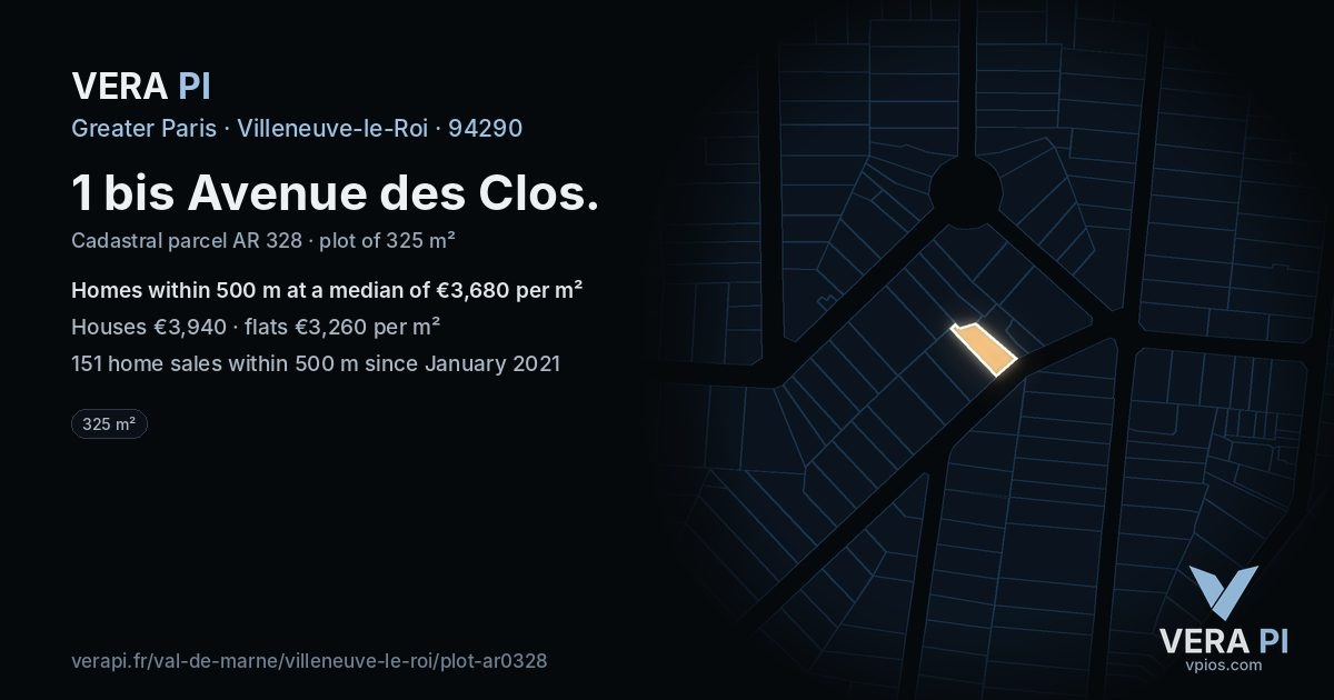 1 bis Avenue des Clos, Villeneuve-le-Roi at night – the plot lit, the parcels around coloured by the prices near them